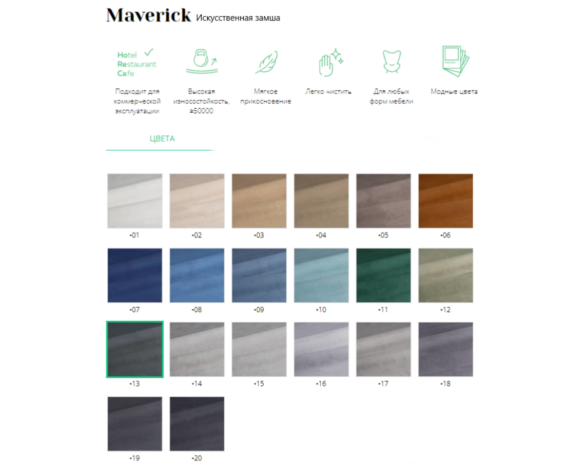 Кровать Фабрика сна Алексис 200х200