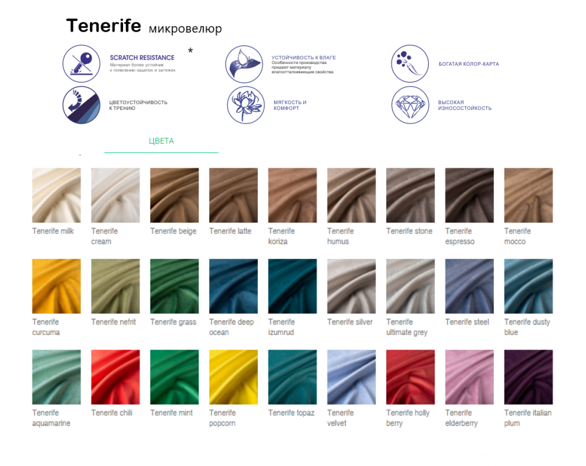 Кровать Фабрика сна Алексис 200х200