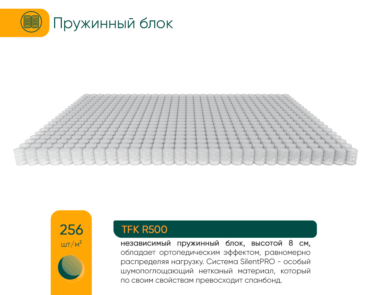 Матрас Фабрика сна Топ-6 70х160