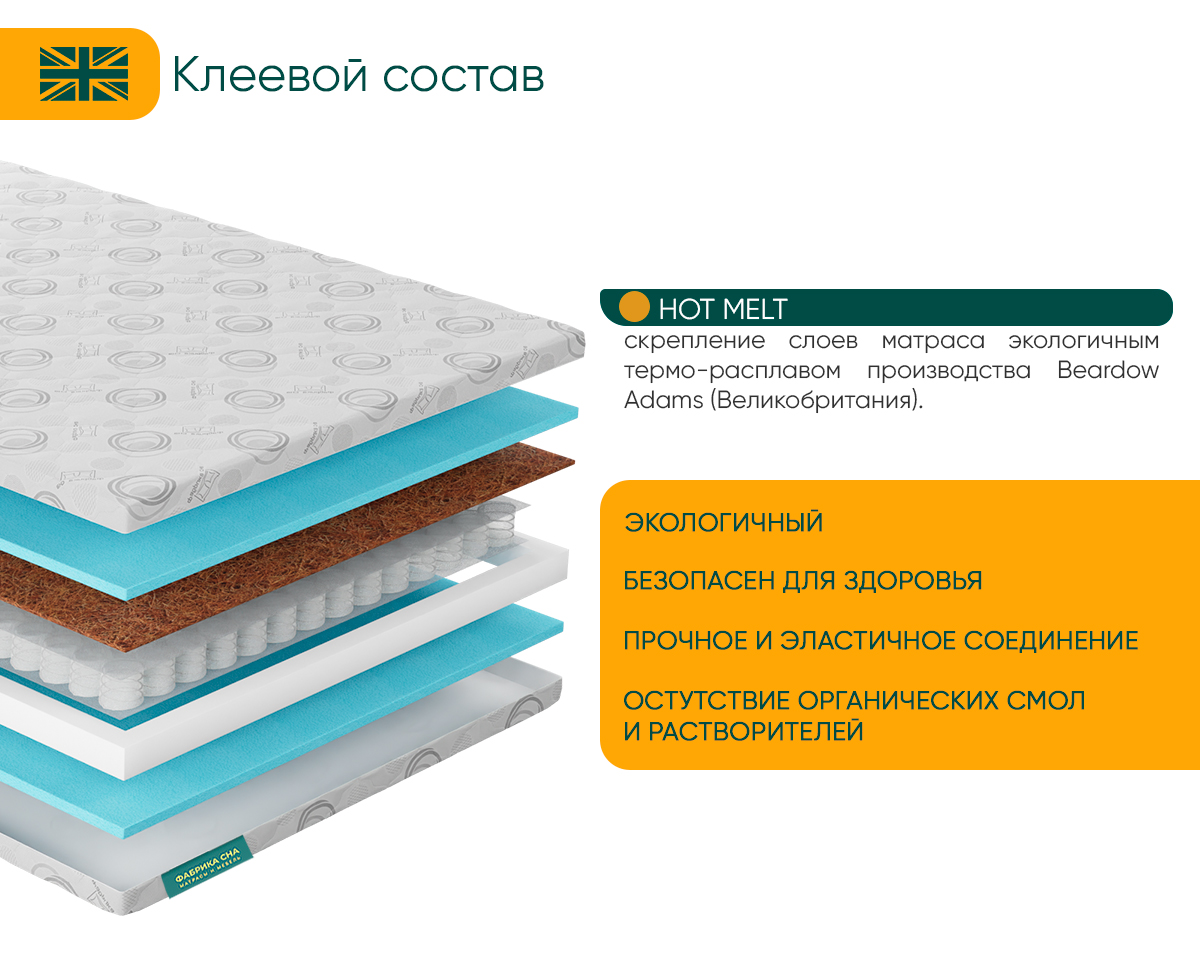 Матрас Фабрика сна Топ-6 70х160