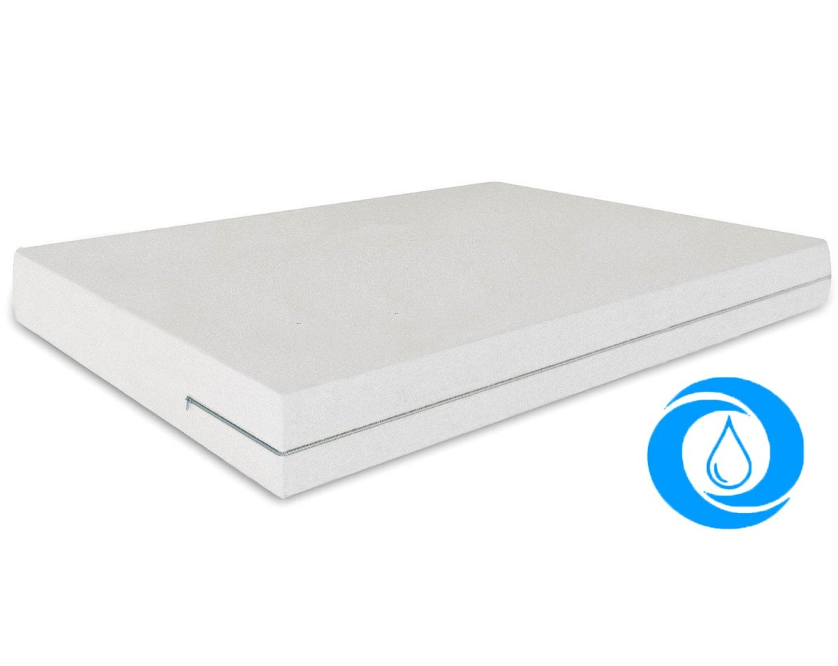 Наматрасник Фабрика сна Aqua cover 80х190