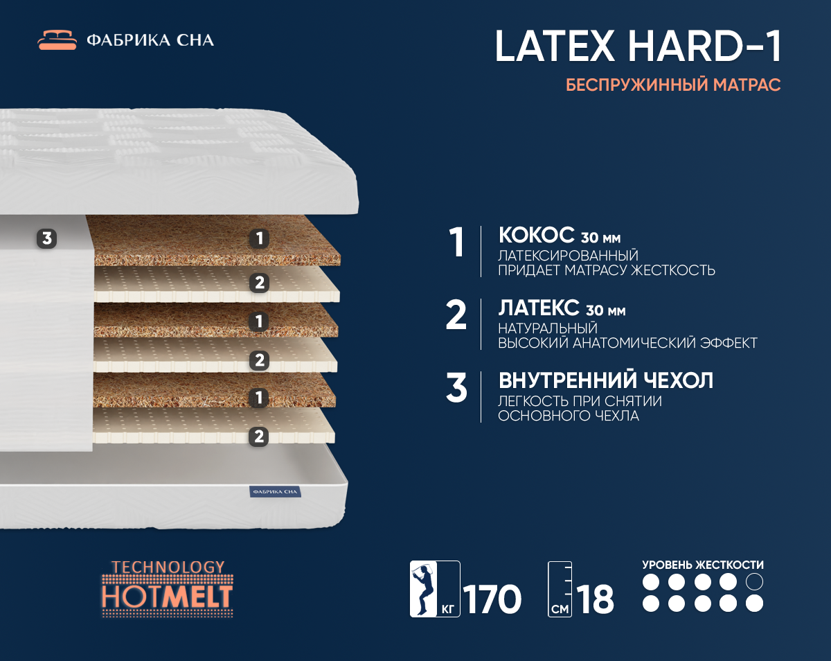 Матрас Фабрика сна Латекс HARD 1 80х190