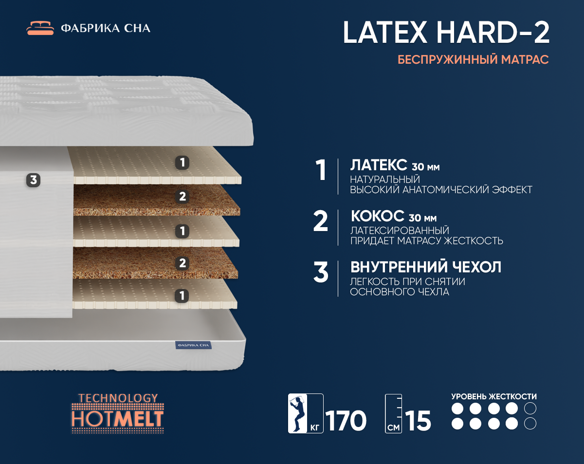 Матрас Фабрика сна Латекс HARD 2 80х190