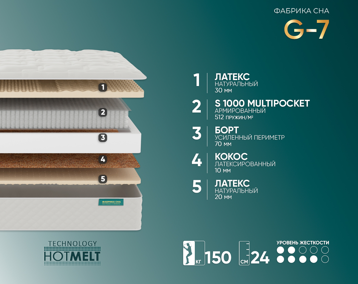 Матрас Фабрика сна G-7 80х200