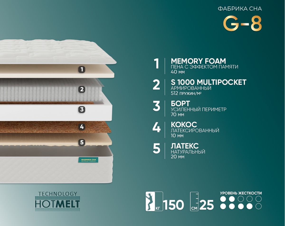 Матрас Фабрика сна G-8 80х190