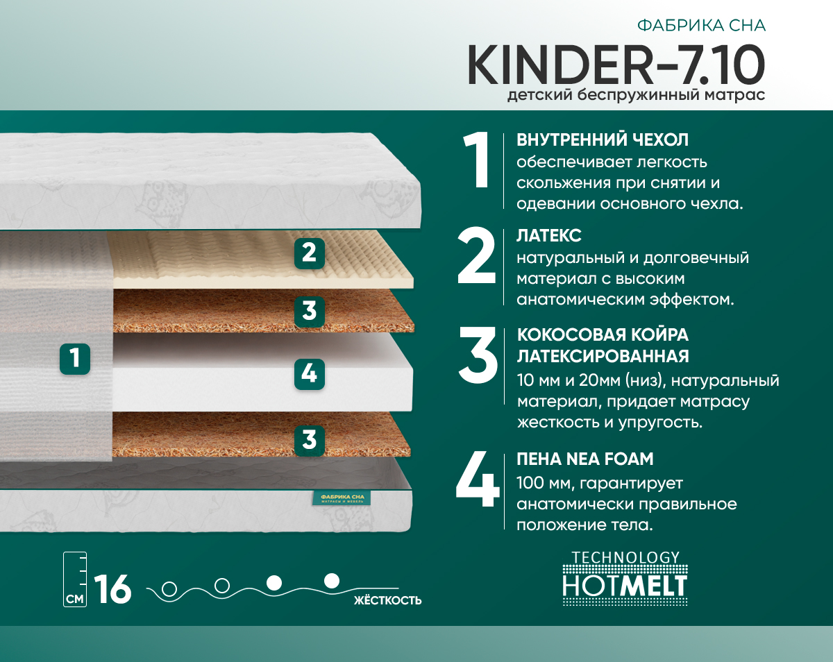 Матрас Фабрика сна Киндер-7.10 70х140