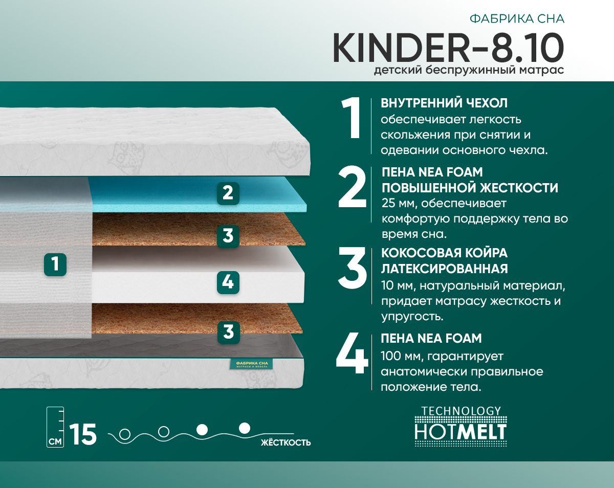 Матрас Фабрика сна Киндер-8.10 140х190