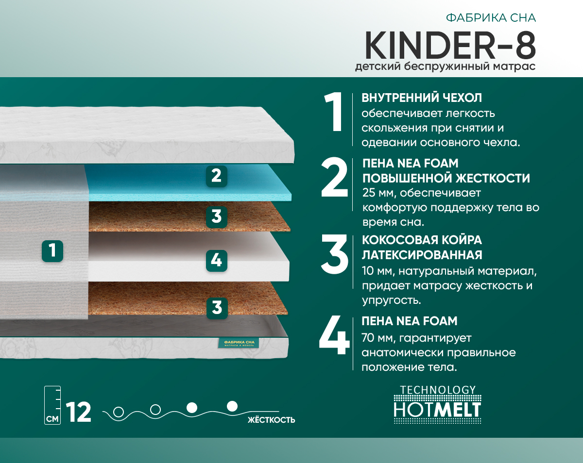 Матрас Фабрика сна Киндер-8 70х140