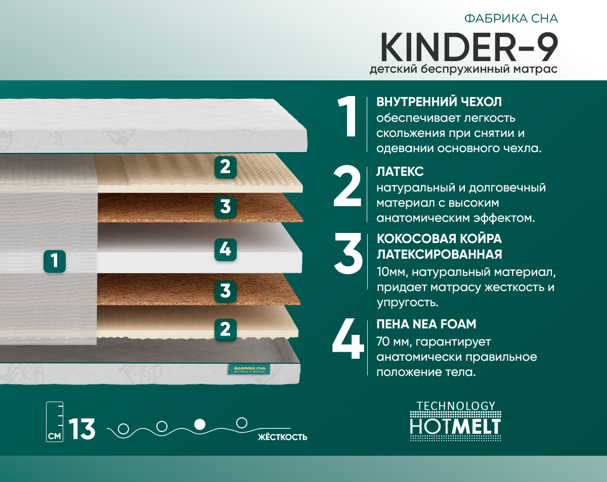 Матрас Фабрика сна Киндер-9 140х190