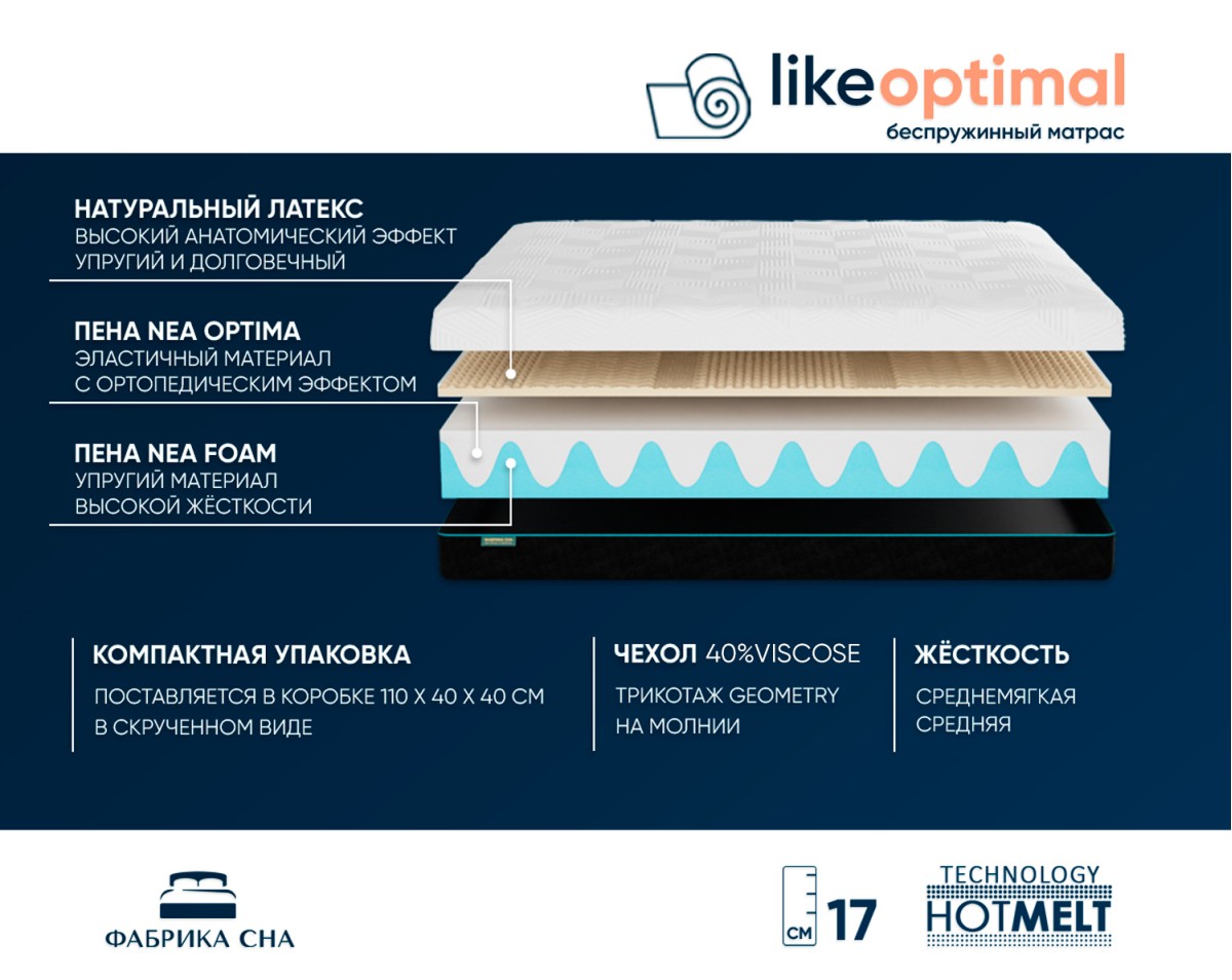 Матрас Фабрика сна Like optimal 80х190