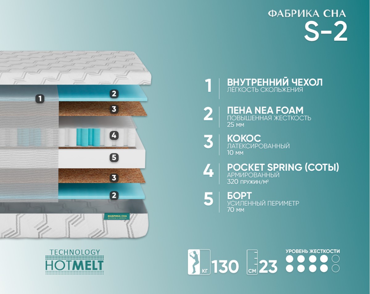 Матрас Фабрика сна S-2 140х190