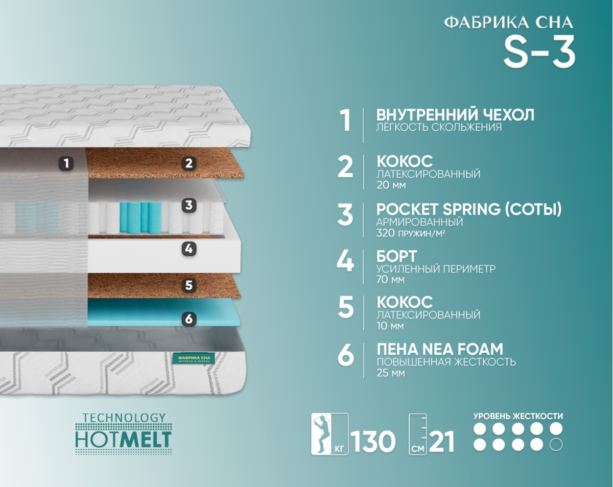 Матрас Фабрика сна S-3 80х200