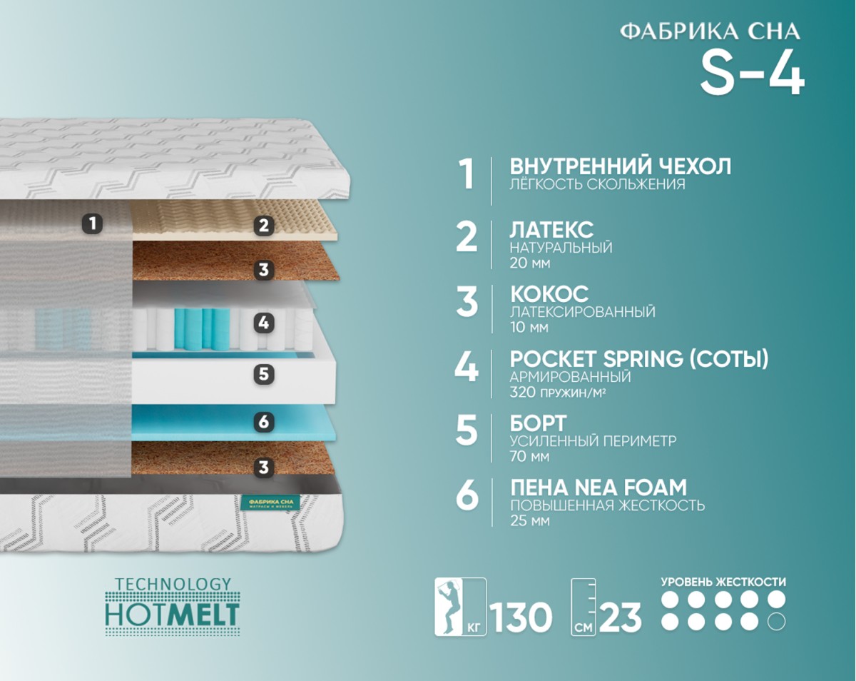 Матрас Фабрика сна S-4 80х200