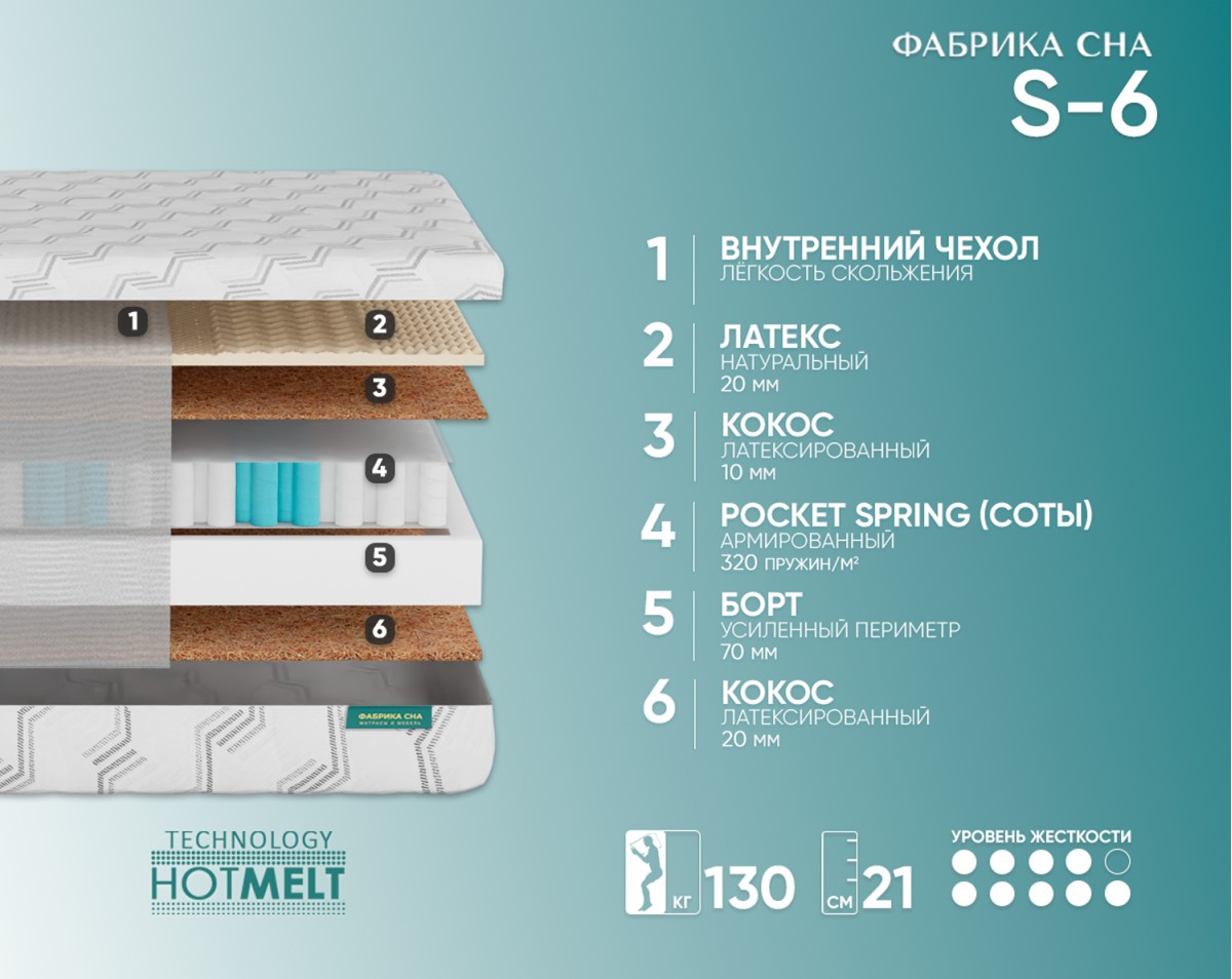 Матрас Фабрика сна S-6 80х190