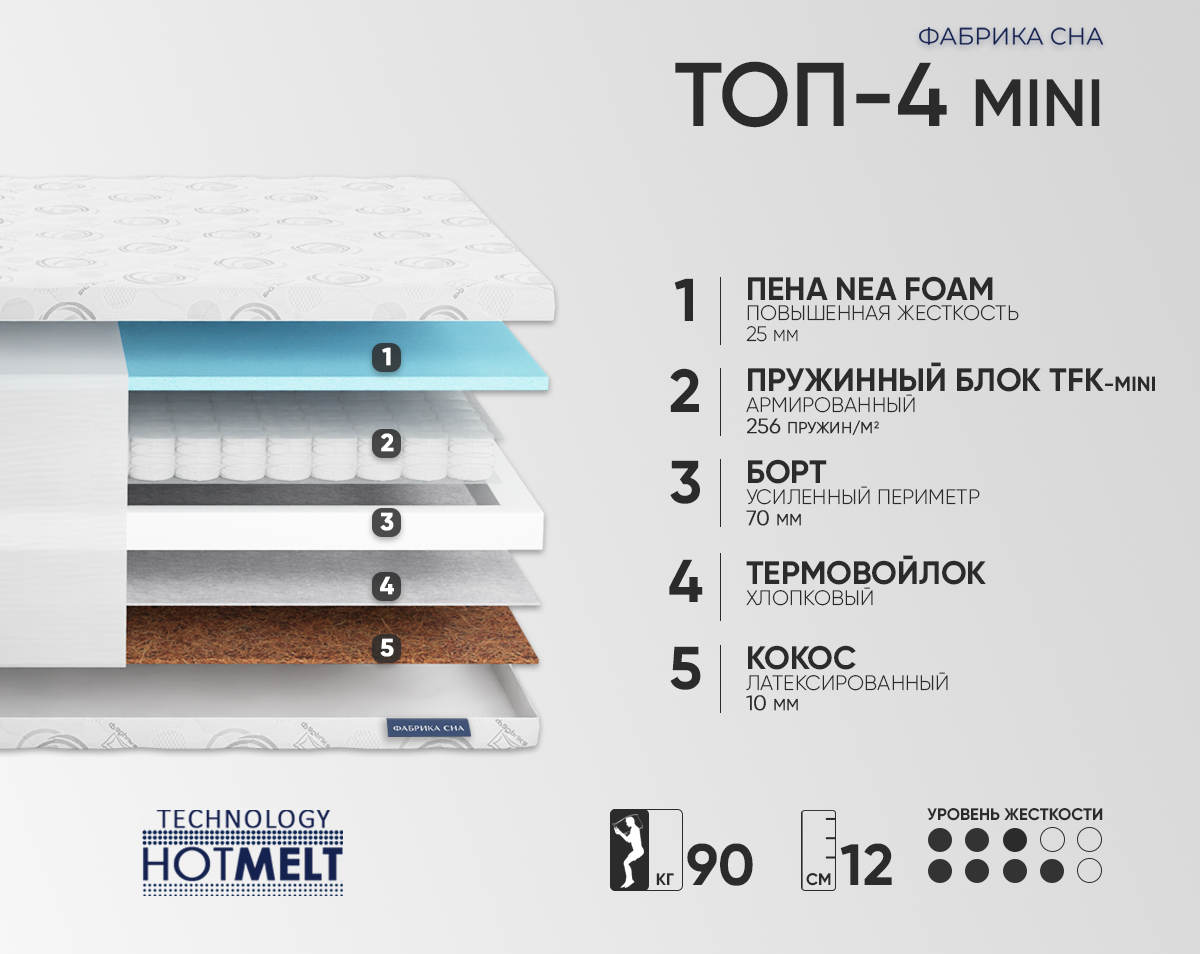 Матрас Фабрика сна Топ-4 MINI 70х160