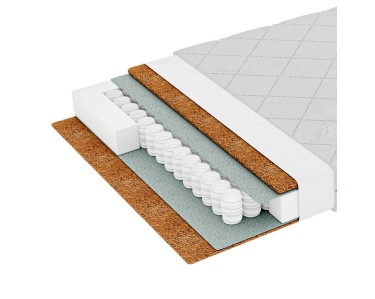 Матрас Топ-5