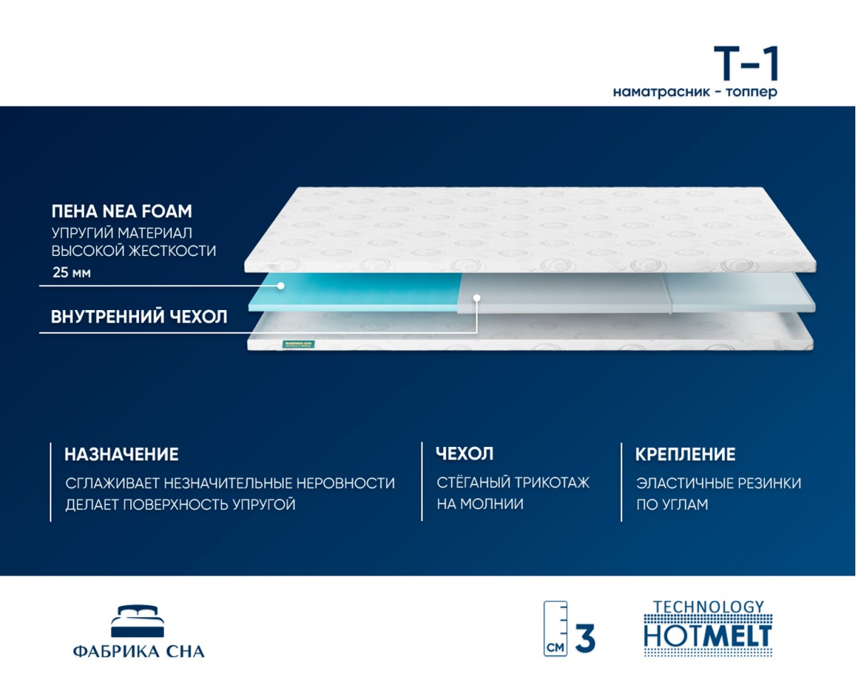 Топпер Т-1 70х200