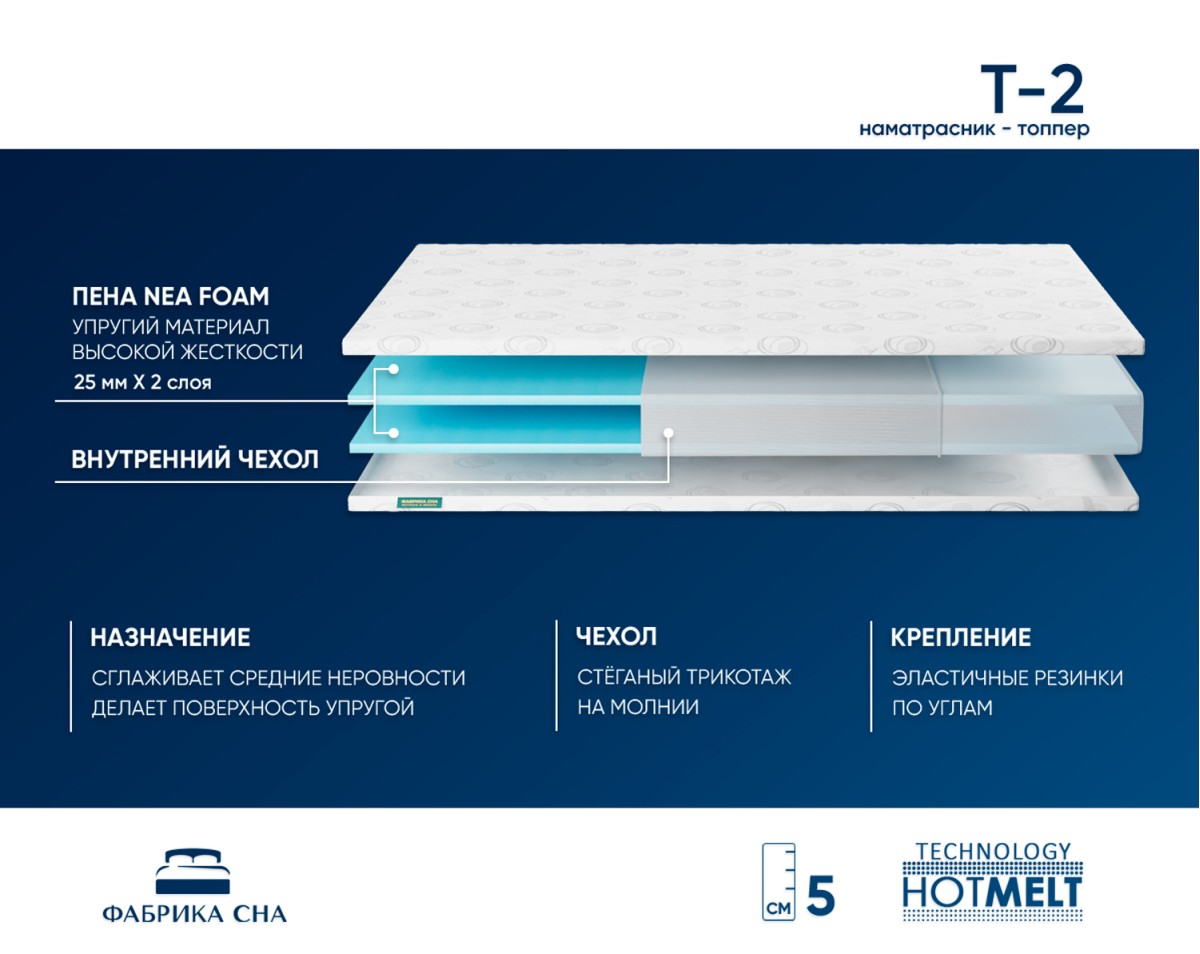 Топпер Т-2 70х200