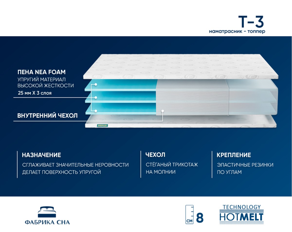 Топпер Т-3 80х200