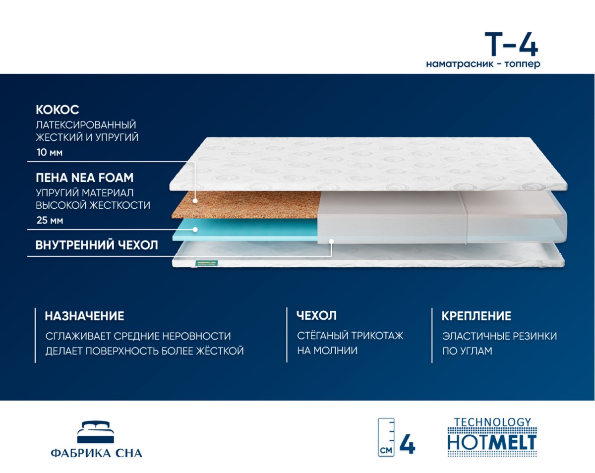 Топпер Т-4 70х200