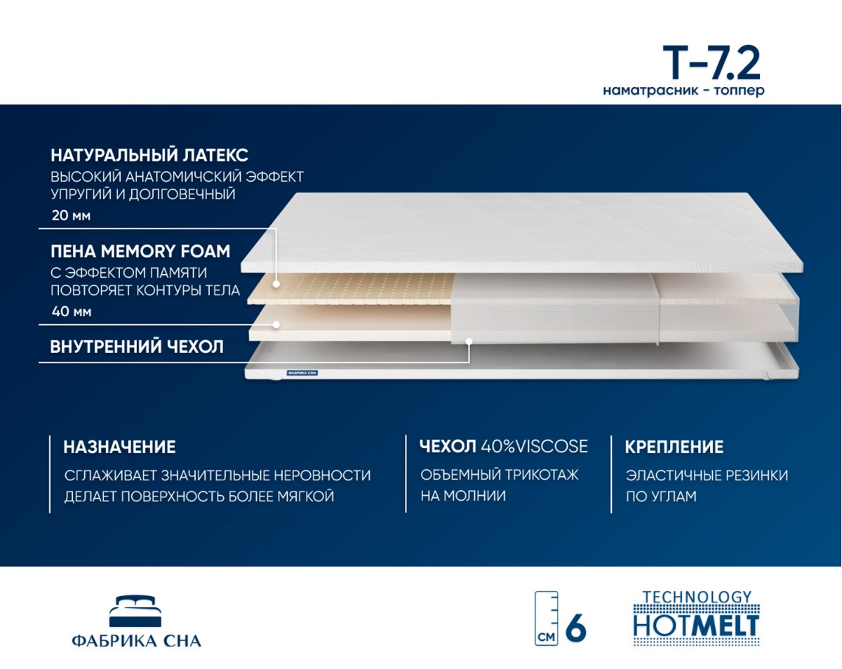Топпер Т-7.2 70х200