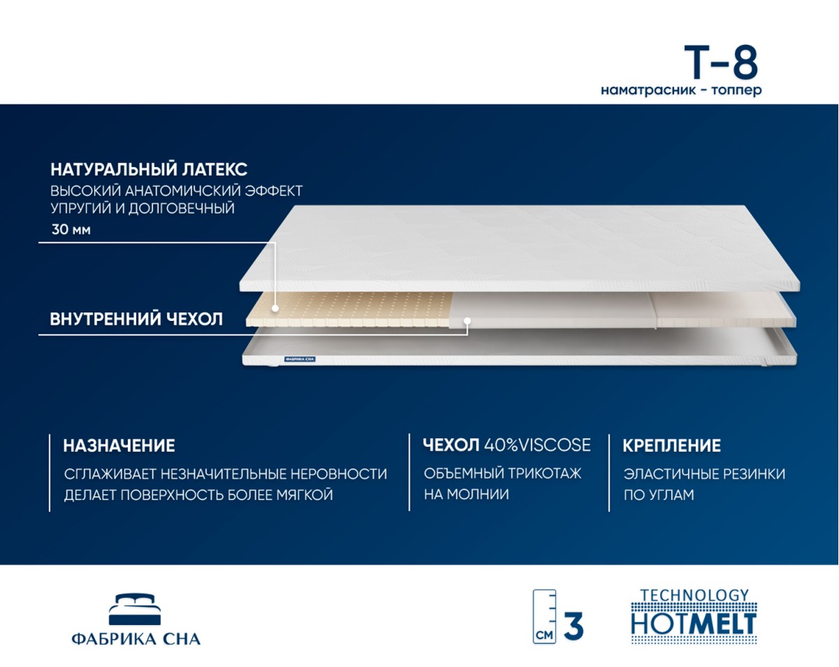 Топпер Т-8 70х200