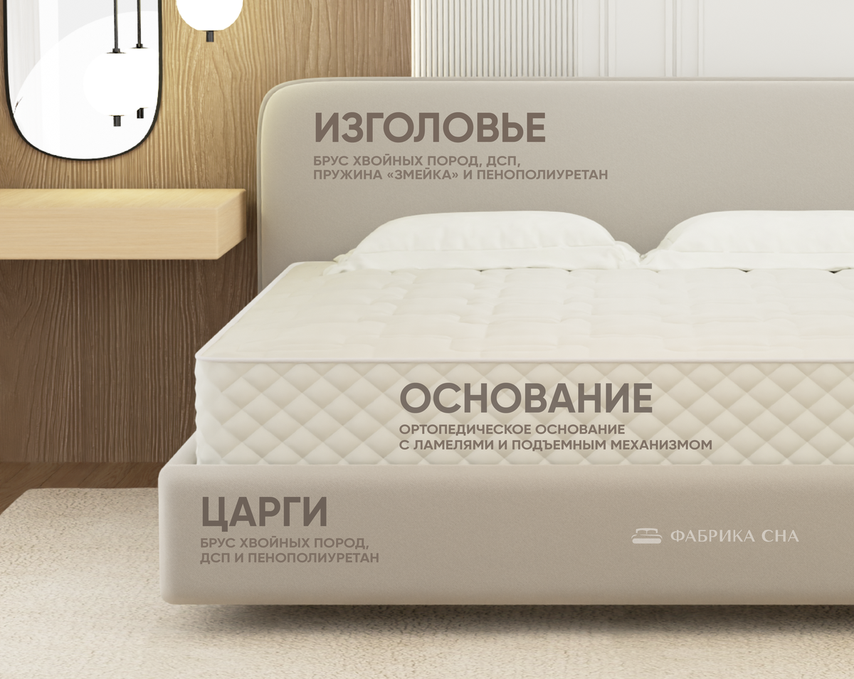 Кровать Фабрика сна Безе 140х200