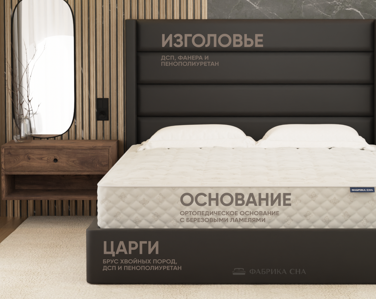 Кровать Фабрика сна Элис-2 200х200