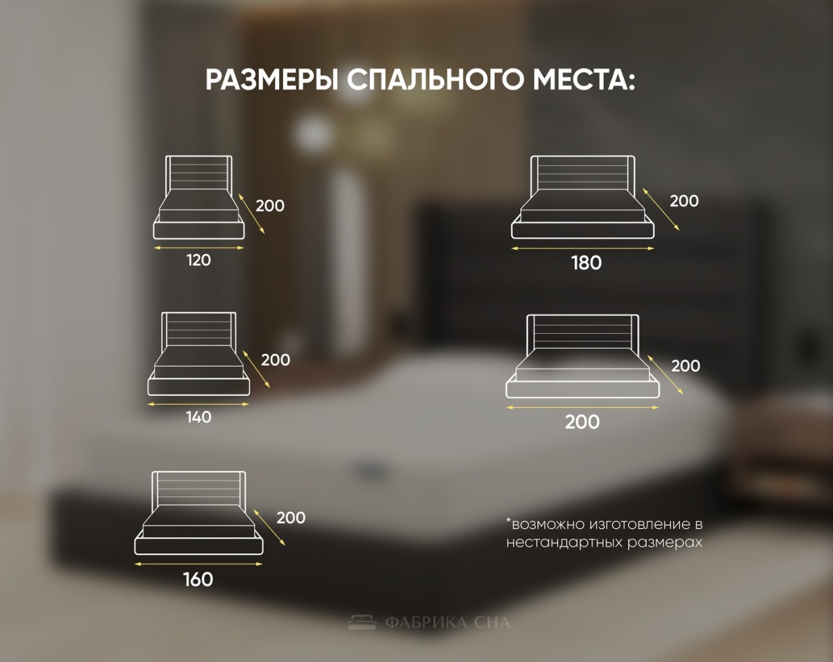 Кровать Фабрика сна Элис-2 ПМ 120х200