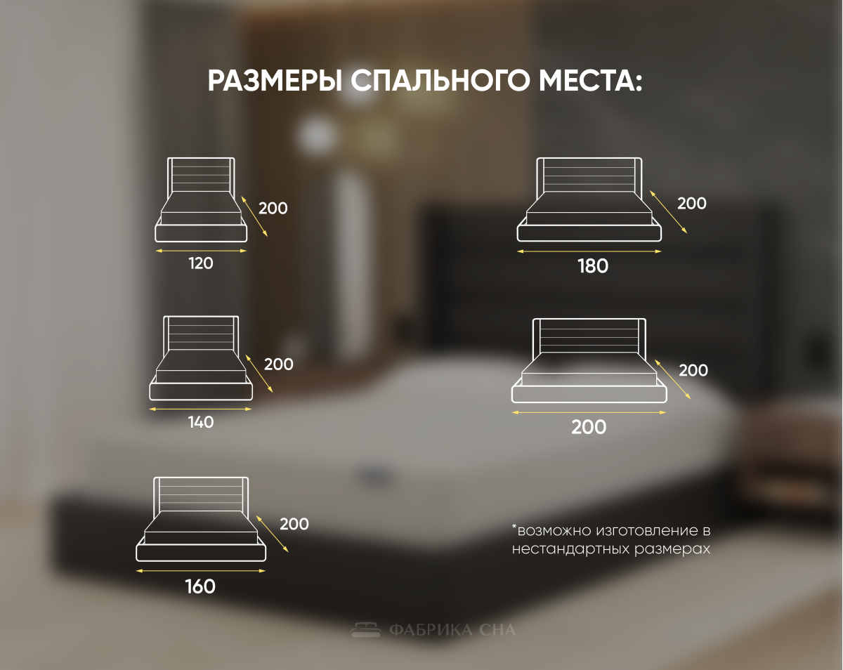 Кровать Фабрика сна Элис-2 200х200