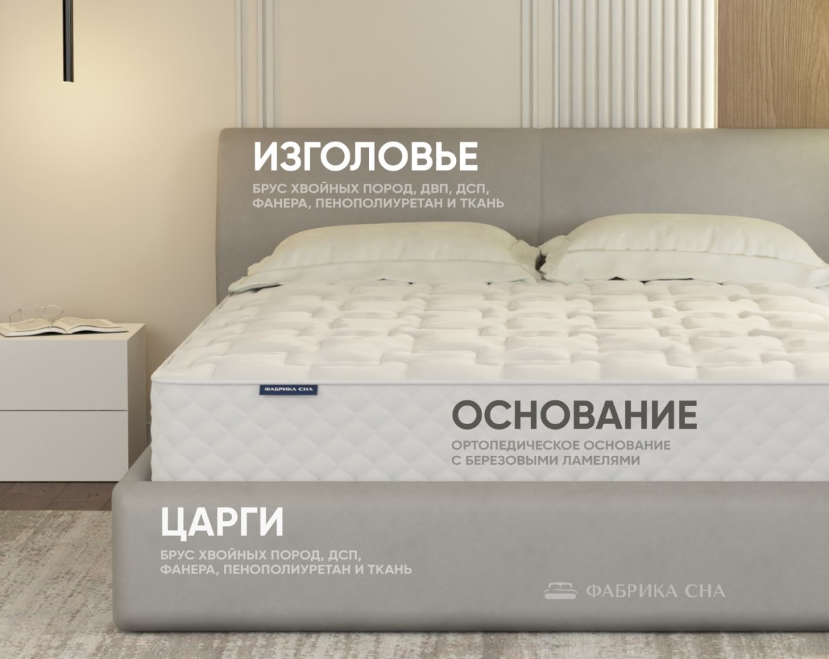 Кровать Фабрика сна Федерико 120х200