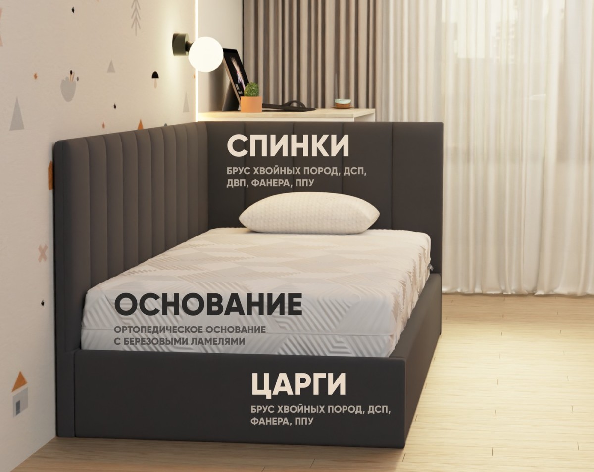 Кровать Фабрика сна Юнис-2 200х200