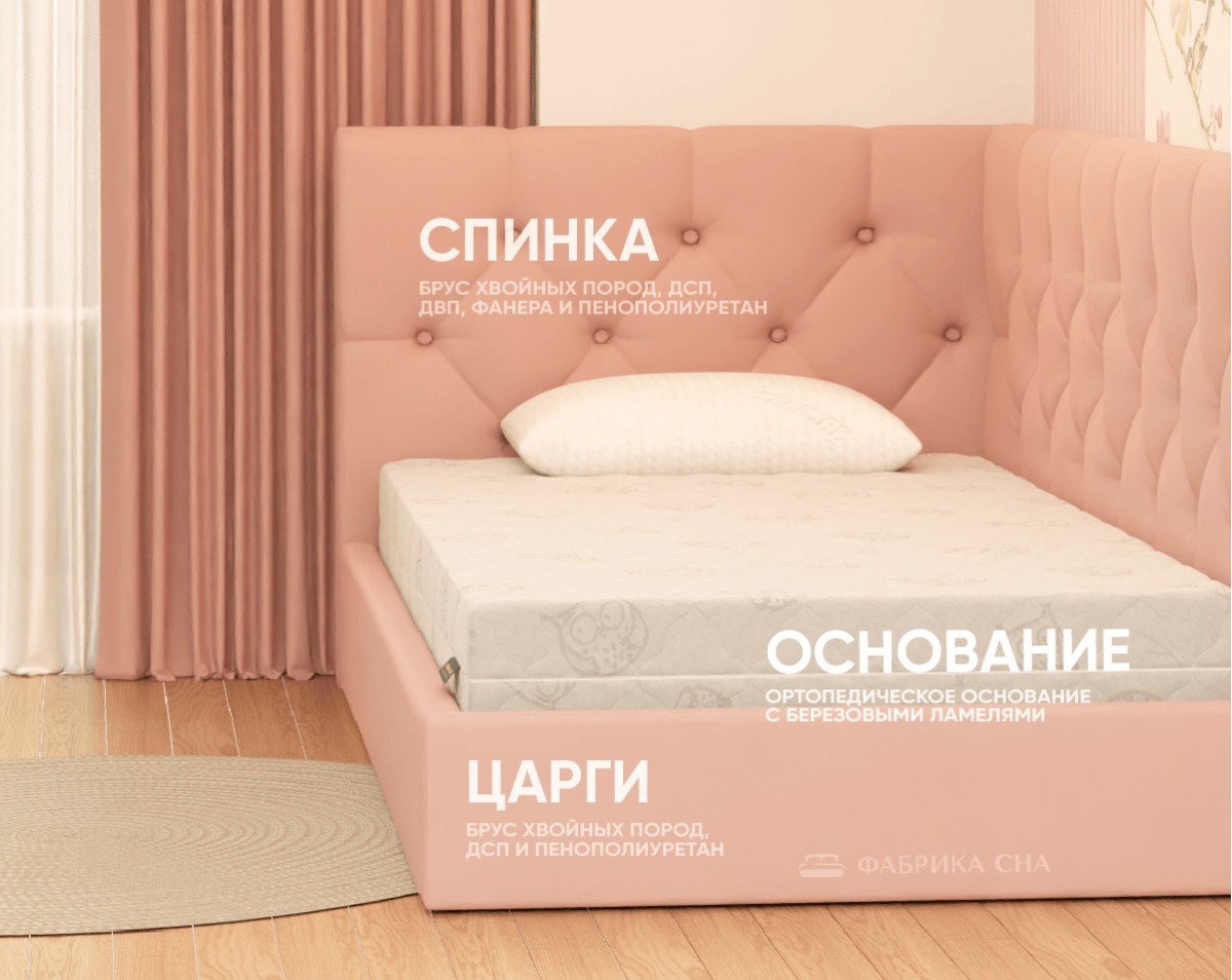 Кровать Фабрика сна Юнис 80х200