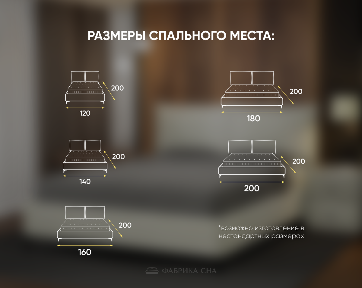 Кровать Фабрика сна Лорин 120х200