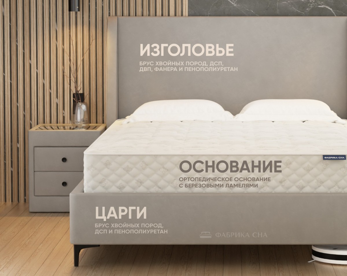 Кровать Фабрика сна Марейн 120х200