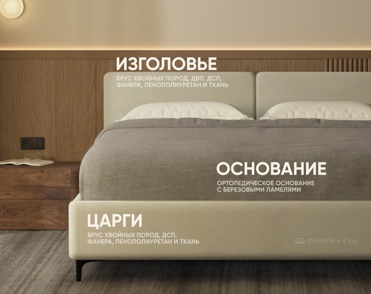 Кровать Фабрика сна Мариотти 120х200