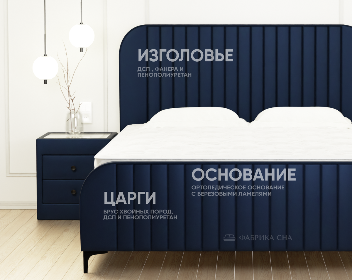 Кровать Фабрика сна Риччи ПМ 160х200