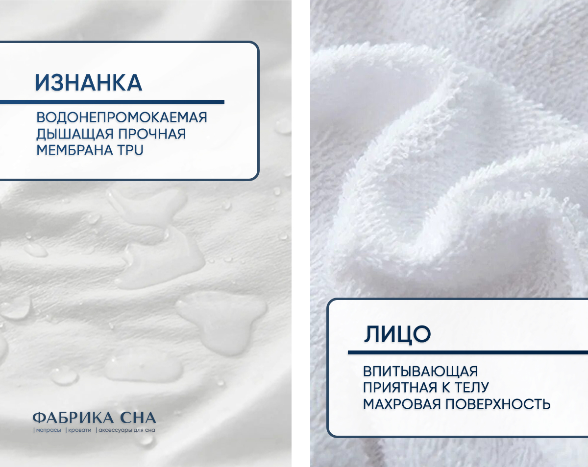 Наматрасник Фабрика сна Aqua standard 90х190