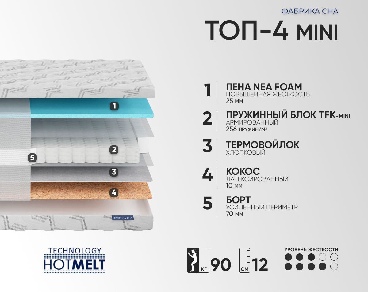 Матрас Фабрика сна Топ-4 MINI 70х200