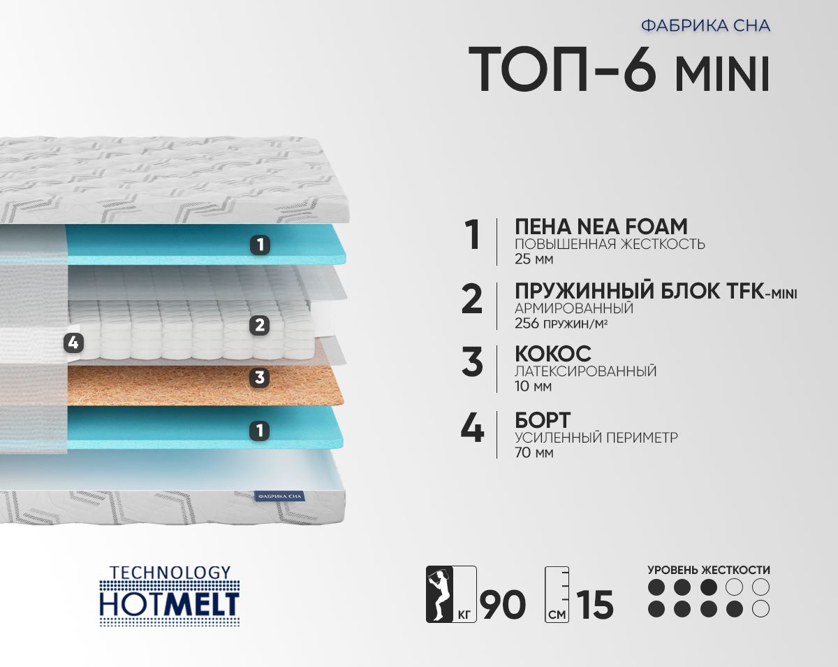 Матрас Фабрика сна Топ-6 MINI 70х200