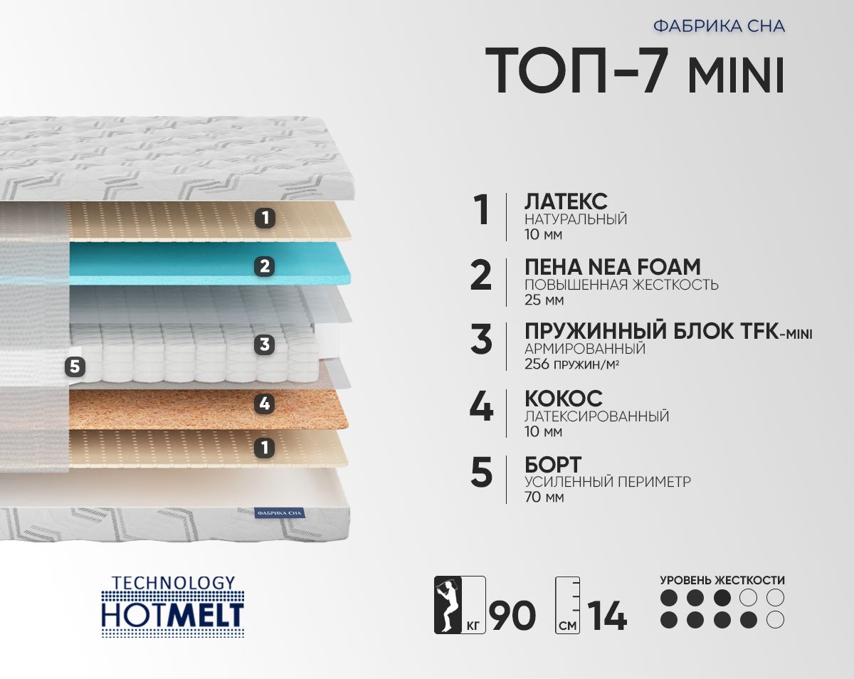 Матрас Фабрика сна Топ-7 MINI 70х200