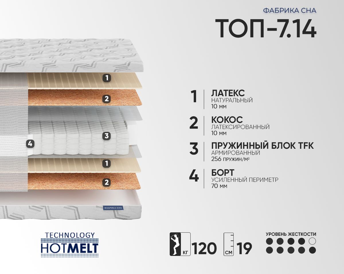Матрас Фабрика сна Топ-7.14 70х160
