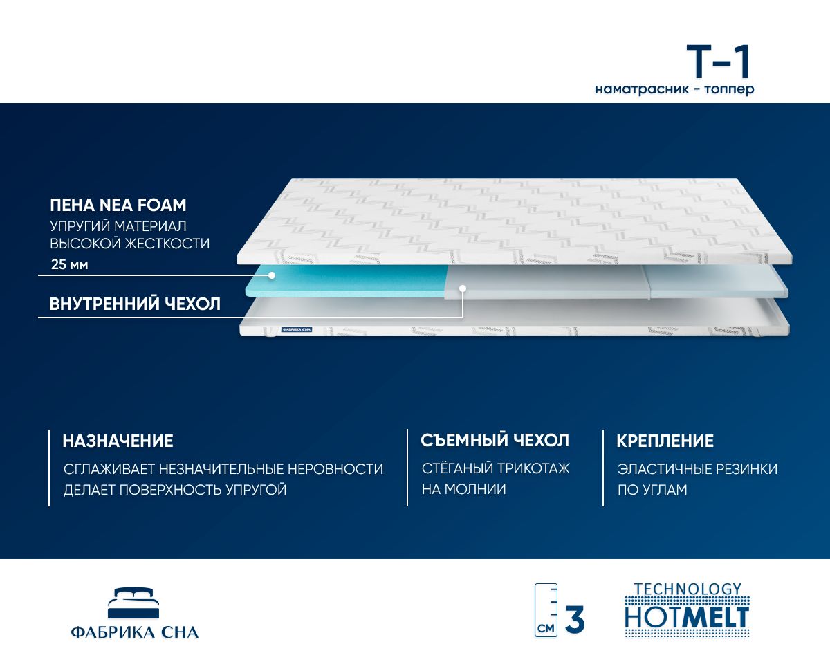 Топпер Т-1 70х200