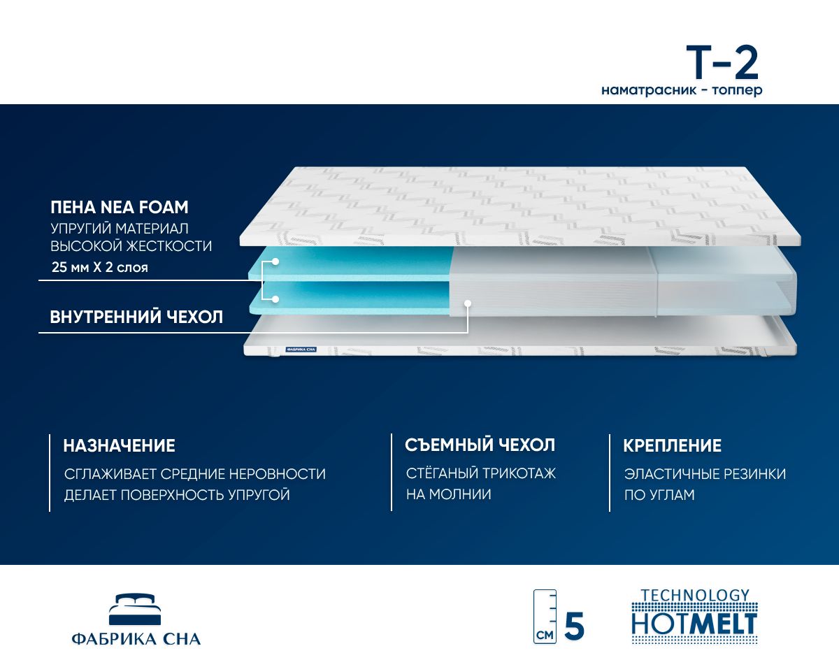 Топпер Т-2 140х200