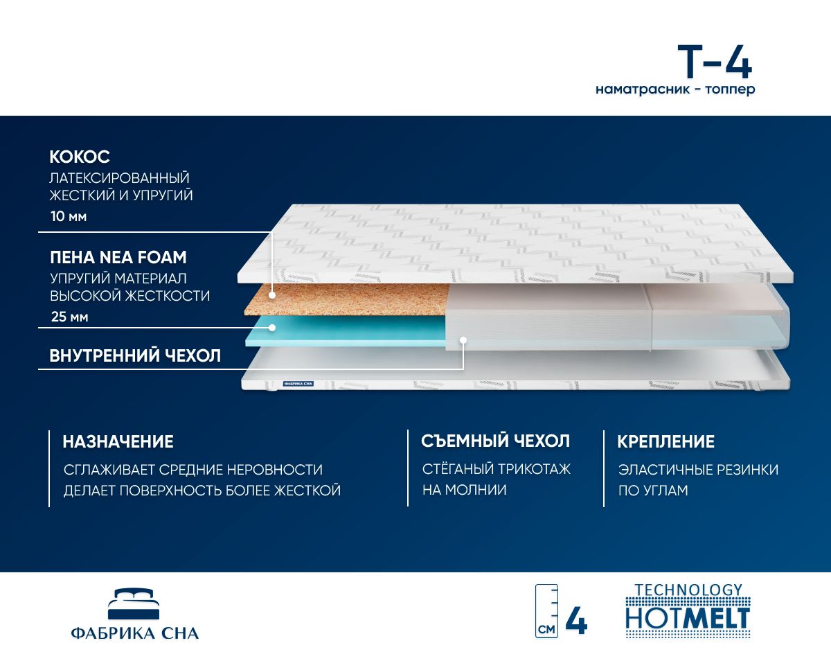 Топпер Т-4 160х200