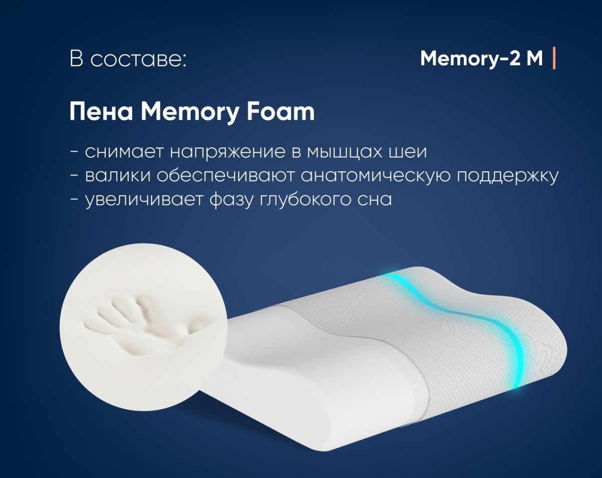 Анатомическая подушка Фабрика сна Memory-2 M