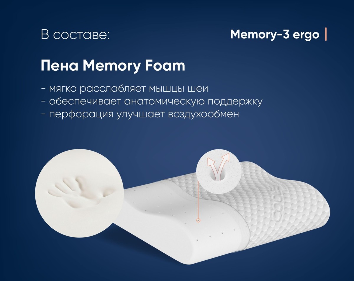 Анатомическая подушка Фабрика сна Memory-3 ergo