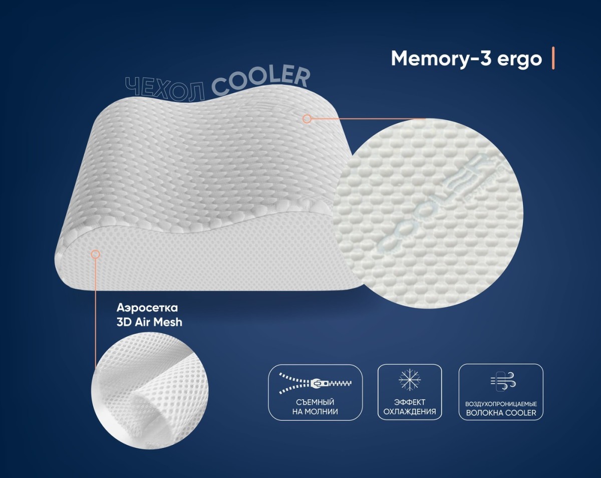 Анатомическая подушка Фабрика сна Memory-3 ergo